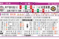 东方拆局(德乙)