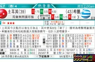 东方拆局(友誼賽)