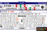 东方拆局(巴甲)