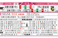 东方拆局(比盃)