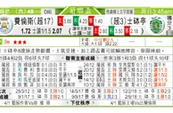东方拆局(葡聯盃)