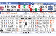 东方拆局(比甲)