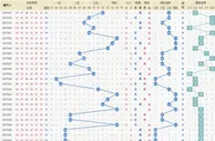 独家-清风17047期双色球定蓝:蓝球两码0315