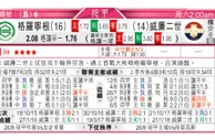 东方拆局(日乙)