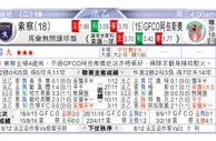 东方拆局(英錦賽)