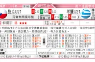 东方拆局(U21歐國盃)