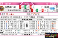 东方拆局(挪超)