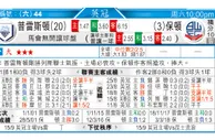东方拆局(挪超)