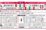 东方拆局(日聯)