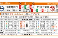 东方拆局(日聯)
