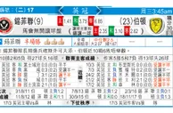 东方拆局(法乙)