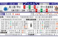 东方拆局(巴西盃)