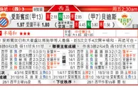 东方拆局(西盃)
