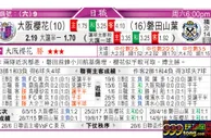 东方拆局(英乙)