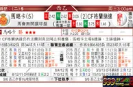 东方拆局(葡超)