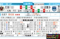 东方拆局(法甲)