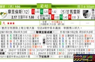 东方拆局(葡超)