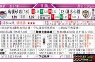 东方拆局(葡超)