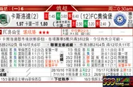 东方拆局(歐冠盃)