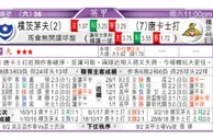 东方拆局(西乙)