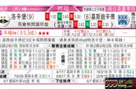 东方拆局(挪超)