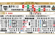 东方拆局(比甲)