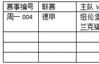 周一004:攻防更平衡法兰客场不败可期