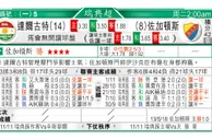 东方拆局(瑞典超)