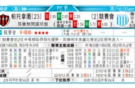 东方拆局(英冠)