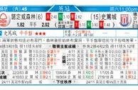 东方拆局(英冠)