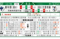 东方拆局(墨西哥盃)