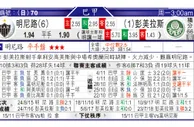 东方拆局(巴甲)