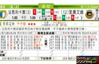 东方拆局(葡超)