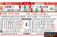 东方拆局(西甲)