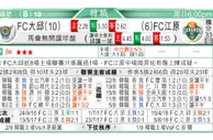 东方拆局(法乙)