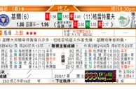 東方拆局(英超)
