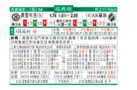 东方拆局(瑞典超)