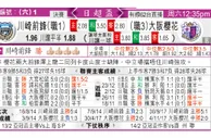 东方拆局(亞冠盃)