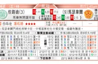 东方拆局(蘇超)