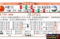 东方拆局(友誼賽)