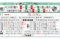 东方拆局(日乙)