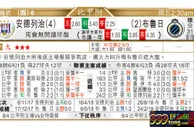 东方拆局(比甲附)