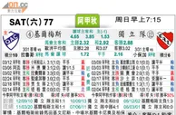 [太阳报章]太陽拆局东太拆局(阿甲)