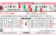 东方拆局(荷乙)