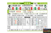 东方拆局(葡聯盃)