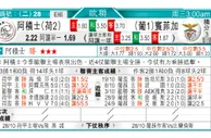 东方拆局(歐冠盃)