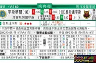 东方拆局(瑞典超)