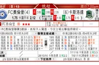 东方拆局(阿甲)