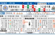 东方拆局(瑞典超)