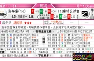 东方拆局(挪超)